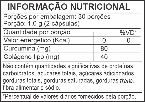 Informação Nutricional - CÚRCUMA COM COLÁGENO TIPO II